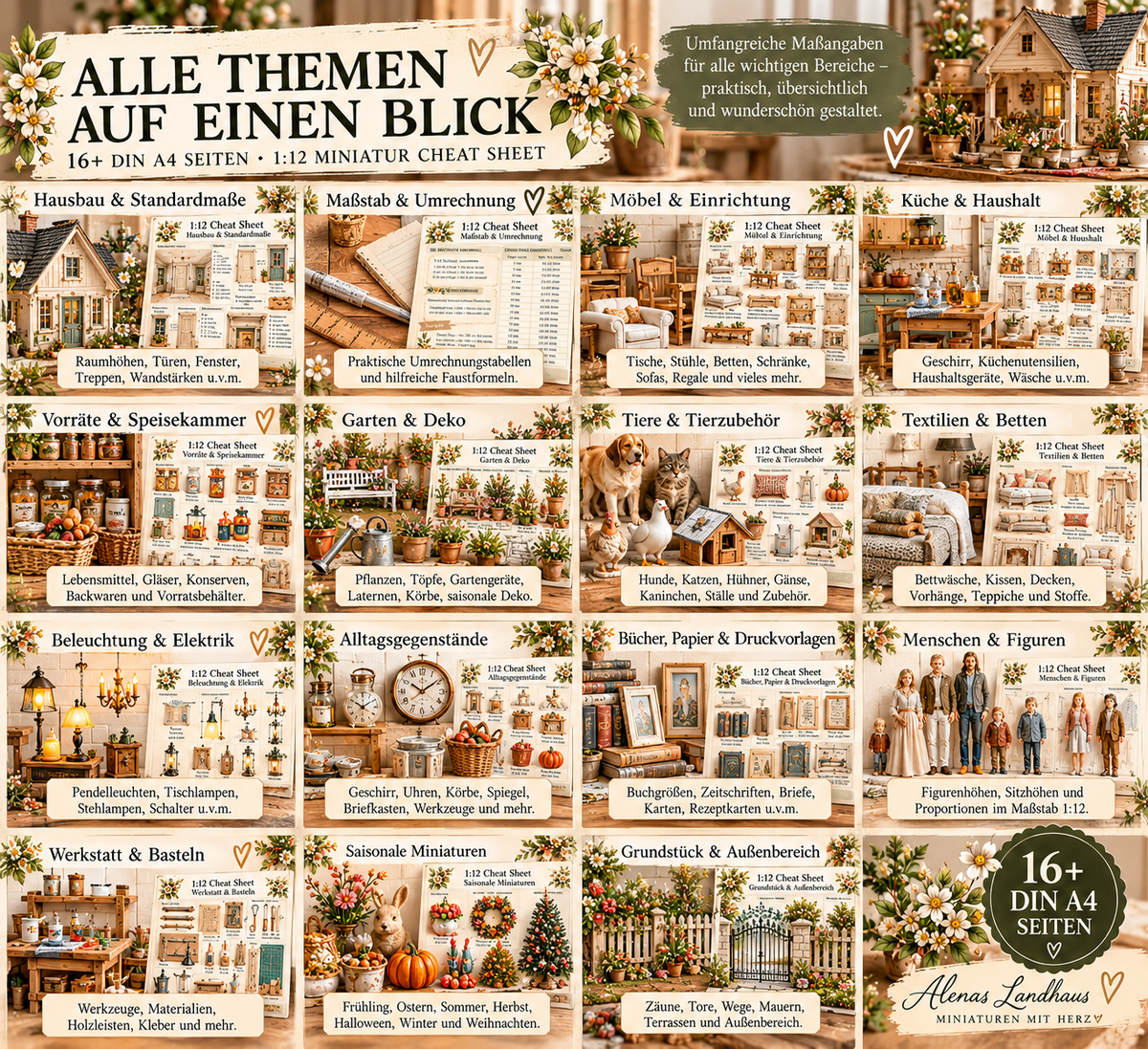 1:12 Miniatur Cheat Sheet | Die große Maß- & Inspirationssammlung für dein Puppenhaus
