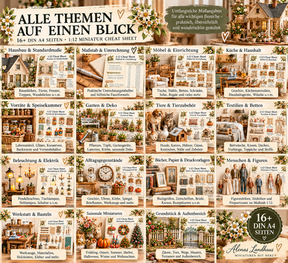 1:12 Miniatur Cheat Sheet | Die große Maß- & Inspirationssammlung für dein Puppenhaus